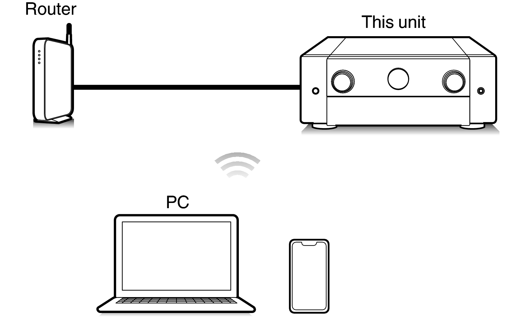 Pict Airplay C50